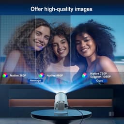 Draagbare Beamer 1280 x 720 LCD - WiFi 6 Bluetooth 5.0 - 9,5 x 9,5 x 15,7 cm Compact - Mini Projector - Voor Thuisbioscoop En Presentaties — thumbnail 4