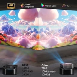 Beamer 2600 ANSI Lumen - Full HD 1920x1080 Resolutie - 200W LED - Android 9.0 Smart Projector - LCD Scherm - Voor Home Theater En Zakelijk Gebruik — thumbnail 3