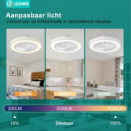 Plafondventilator met Lamp - Ventilatorlamp - Verkoeling en Verlichting - Ultradun Vogelnest Ontwerp - 48cm - Wit — thumbnail 3