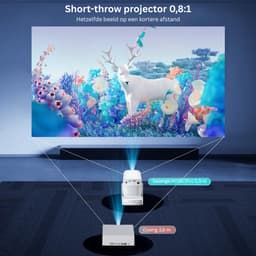 White-Label® Mini Beamer - Projector met Wifi - Bluetooth — thumbnail 4