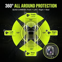 Thijox - Rimoody 360° 4-kanaals dashcam auto met 4 camera's, 1080p HD, 3,16 inch IPS-scherm, voor alle voertuigen, ideaal voor veiligheid onderweg — thumbnail 5