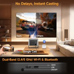 SnelShoppen - Mini Beamer Projector 4K met Google TV, Full HD 1080p, Bluetooth, WiFi, Korte Afstand, Autofocus, Trapeziumcorrectie voor Thuisbioscoop, — thumbnail 5