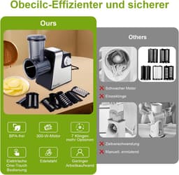 Elektrische Kaasrasp - Keukenmachine - Snel Ingrediënten Snijden - 7 RVS Bladen - 30 cm Hoog - Zwart — thumbnail 4