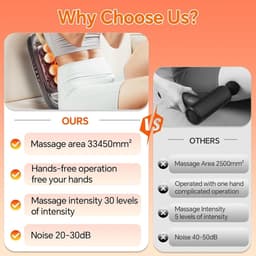 SnelShoppen - PGTC 16-Koppen Massagepistool Diepe Weefsels, Stille Elektrische Spiermassageapparaat, 30 Snelheden, Draagbare Rugmassager voor Pijnverl — thumbnail 3