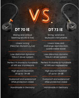 Beyerdynamic DT 73 IE - Studio Oordoppen - Ohm - Zwart — thumbnail 5