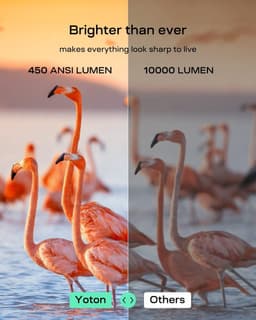 Beamer 4K WiFi Bluetooth - ingebouwde 1080P Full HD compatibele 4K projector - 450 ANSI lumen - Y9 thuisbioscoopprojector - Fire Stick - smartphone - PS5 Mini Beamer — thumbnail 2