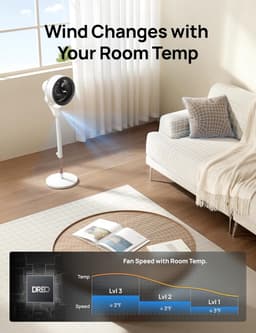 Staande Ventilator – Torenventilator – Statief Ventilator - ventilatorinstelling — thumbnail 3