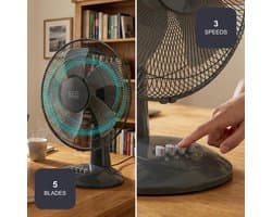 Tafelventilator - Persoonlijke Koeler - Kantoor Werkplek - Oscillerende Luchtstroom - 40cm Bladen - Grijs