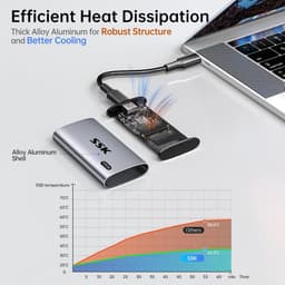 Externe SSD - Draagbare Opslag - Bestanden Overzetten - Ultrasnelle USB3.2 - 128 GB - Grijs — thumbnail 4