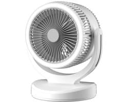 Ventilatoren-Krachtige Luchtcirculatieventilator met LED Verlichting - Tafelventilator & Wandventilator 2-in-1 - USB Oplaadbaar - Ultra Stil voor Slaapkamer, Kantoor en Studentenkamer
