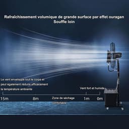 Vernevelingsventilator - Buitenventilator Mist - Terras Koelen - Zonder Waterleiding - 61cm - Zwart — thumbnail 1