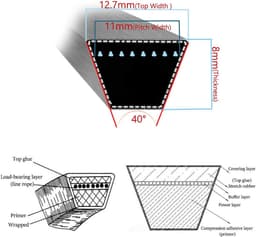 Grasmaaierriem Kevlar - V-snaar Gazonmaaier - Maaidek Vervangen - Versterkt met Kevlar - 1/2 x 82-1/4 inch - Zwart — thumbnail 3