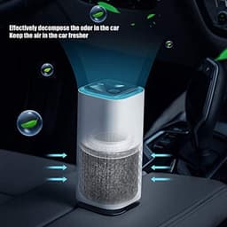 Dailygoods - Dailygoody - Mini-luchtreiniger - Rookluchtreiniger - Draagbare ionisator met HEPA-filter - USB-poort - Actieve koolverfrisser - Geschikt voor th — thumbnail 3