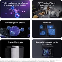 Xiaomi Smart Air Purifier Elite EU — thumbnail 2