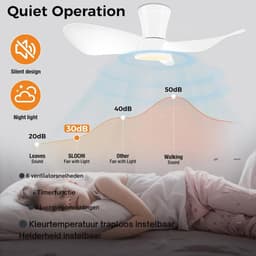 Thuys – Stille Plafondventilator – Met Verlichting – 30 dB – 76 Cm Diameter – Groot Luchtvolume – Afstandsbediening – Timerfunctie — thumbnail 2