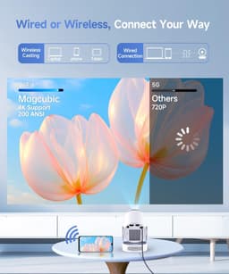Mini Beamer – WiFi en Bluetooth – Native 720p – 4K Ondersteuning – 180° Draaibaar – 8000 Lumen — thumbnail 4