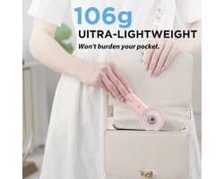 Mini Draagbare USB Ventilator met 4 Snelheden en 180° Opvouwbaar Ontwerp voor Thuis en Kantoor