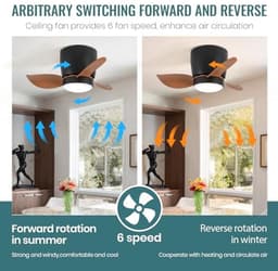 Moderne dimbare LED plafondventilator met verlichting en afstandsbediening — thumbnail 3