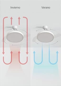 Plafondventilator met licht en afstandsbediening, WiFi en timer, 108 cm, 6 snelheden, intrekbare vleugels — thumbnail 3