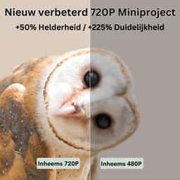 Synergy - Mini Beamer - Input tot Full HD 1080P - Projector - Mini Projector - HDMI - USB - Wit - Smartphone - Draagbaar - Ingebouwde speaker — thumbnail 5