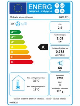 Mobiele Airco 12000 BTU – Koelen en Verwarmen – Ontvochtiger en Ventilator – Voor 25-35 m² — thumbnail 2