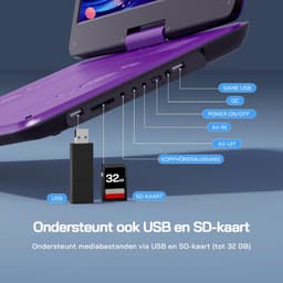 Lìon® Draagbarer Dvd Speler - Draaibaar Scherm - Draagbare Dvd Speler met Scherm - Sering - 42cm x 30cm 12cm — thumbnail 2
