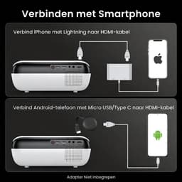 Lìon® Mini Beamer - Beamer - Projector - Wit - 21cm x 18cm x 10cm — thumbnail 5