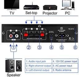 2-kanaals mini hifi stereo versterker met digitale eindversterker en bas/tone regeling voor pc en thuisbioscoop — thumbnail 5