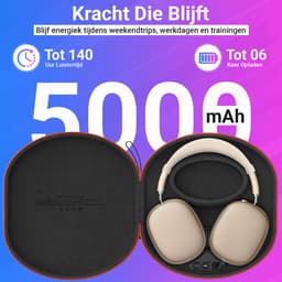 JustValue Oplaad Case Geschikt Voor AirPods Max - 5000 mAh Powerbank - Koptelefoon Oplader & Hoes Cover - Accessoires - Zwart Rood — thumbnail 2