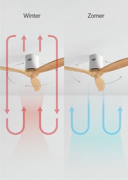 CREATE - Plafondventilator 40W silent 100% hout (Ø132cm) (ruimtes 10m²-25m²) - Wit / Licht hout - Geen licht - Controller voor wandmontage + afstandsbediening - WIND CALM NATURAL WOOD — thumbnail 3