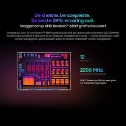 Blackview GamiBook8 Gaming Laptop (AMD Ryzen7 7735HS/32G/1TB) + DCM6 14" Dubbele Draagbare Monitor Set, Efficiënt Multitask Accessoires (Laptop Tas/Muis/Toetsenbordstickers, Grijs) — thumbnail 3