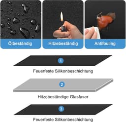Hittebestendige Onderlegger voor Airfryer en Keukenblad - 60x40 cm Antislip en Waterdichte Beschermmat — thumbnail 4