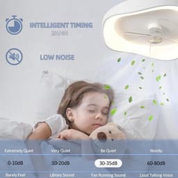 Stil Witte Plafondventilator met LED-Verlichting en Afstandsbediening - 6 Snelheden — thumbnail 3