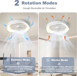 Stil Witte Plafondventilator met LED-Verlichting en Afstandsbediening - 6 Snelheden — thumbnail 5