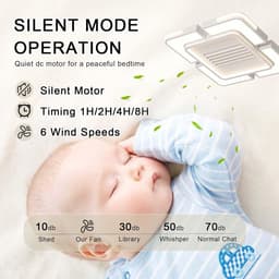 Stille LED Plafondventilator met Verlichting en Afstandsbediening Dimbaar Slimme App Bediening Zwart Wit — thumbnail 5