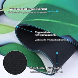 Antislip Onderlegger voor Wasmachine en Droger - Afwasbaar en Op Maat Te Knippen — thumbnail 2