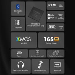 Krachtige Stereo Eindversterker met D/A Converter en Hoofdtelefoonuitgang — thumbnail 4
