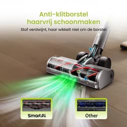 Trexxo - Stofzuiger - Draadloze Stofzuiger - LED - Steelstofzuiger - 650W - Krachtige zuigmodes - 65 min looptijd - Detecteert vuil — thumbnail 5