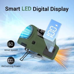 RFWR® Nekventilator met 5 Versnellingen en Oplaadbare 10000mAh Batterij — thumbnail 1
