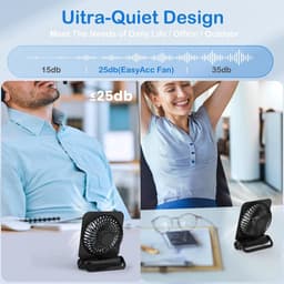 RFWR® Klein Draagbare Bureauventilator met USB-oplaadbare Accu - 2000mAh, 4 Snelheden en 225° Plooibaar — thumbnail 5