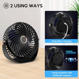 RFWR® Mini-tafelventilator met 5 Snelheden en Sterke Luchtstroom - Draagbaar en Stil Bureau Model met 360° Draaibare Kop — thumbnail 1