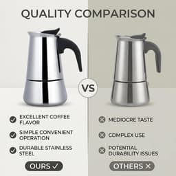 450 ml, roestvrijstalen mokkakan voor espresso-koffie, geschikt voor gas, elektrisch en inductie, campingkoffiekoker, koffiezetapparaat voor thuis en onderweg — thumbnail 5