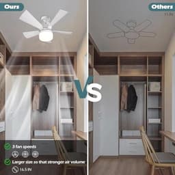 Plafondventilator met Verlichting en Afstandsbediening - Dimbare Ventilator voor Slaapkamer en Keuken — thumbnail 1