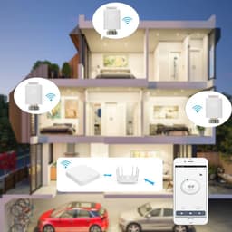Slimme Radiatorthermostaatset met Zigbee Gateway en WiFi - Programmeerbare Thermostaten voor Slimme Verwarming — thumbnail 4