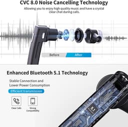 Gigicial Bluetooth-hoofdtelefoon - Hoofdtelefoon met ruisonderdrukking - Met Bluetooth 5.1 en CVC 8.0-ruisonderdrukkingstechnologie voor snellere verbindingssnelheden - Eén paar - Geschikt voor kantoor en reizen - Zwart — thumbnail 3