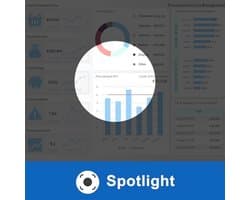 Draadloze USB C Presenter met 2,4 GHz voor PowerPoint