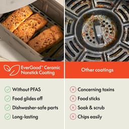 Luchtfriteuse Dubbele Mand - Heteluchtfriteuse Airfryer - Maaltijden Bereiden - Afneembare Scheidingswand - 4 Quarts - Blauw — thumbnail 3