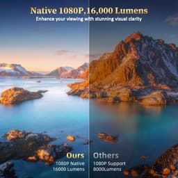 SnelShoppen - 1080P Beamer 16000 Lumen Draadloos met 5G WiFi & Bluetooth 5.4, 200 Inch Scherpstelling Afstandsbediening, Geschikt voor Telefoon, PS5, — thumbnail 1