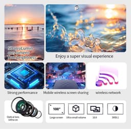 Draagbare Videoprojector - Wit - 1080P Full HD - Android 12.0 - Voor Thuisbioscoop — thumbnail 4