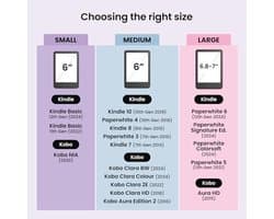 Lichtgewicht Handriem voor E-Reader - 2 Stuks - Ergonomische Grip voor Comfortabel Lezen